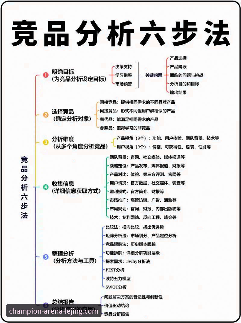 乐竞体育靠谱吗 乐竞体育平台全方位评测与使用教程:从下载到实战的可靠性分析