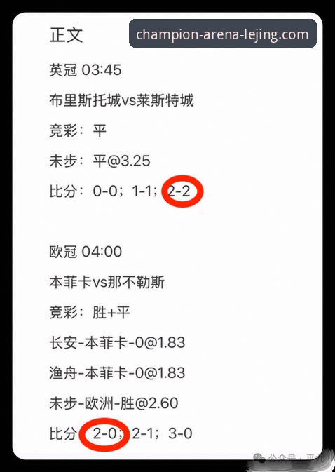 乐竞体育平台赔率评测最新动态：新手入门指南与实战策略解析